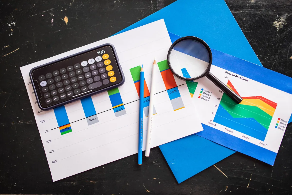 financial charts and graphs