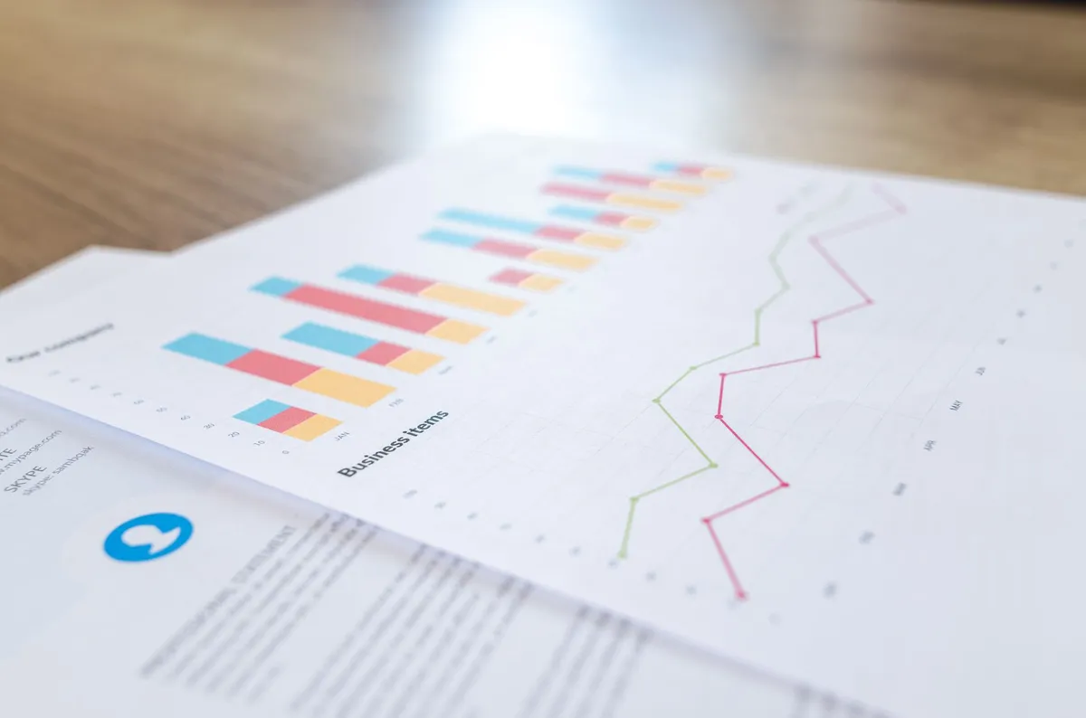 financial performance chart