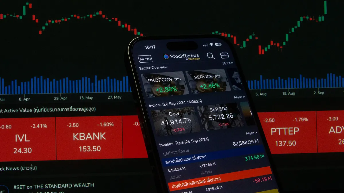 stock market growth