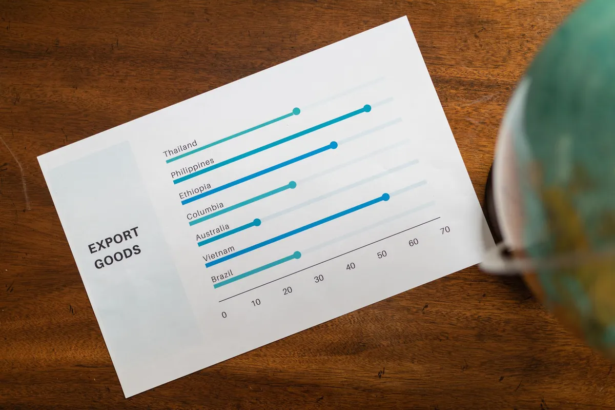 global insurance market trends