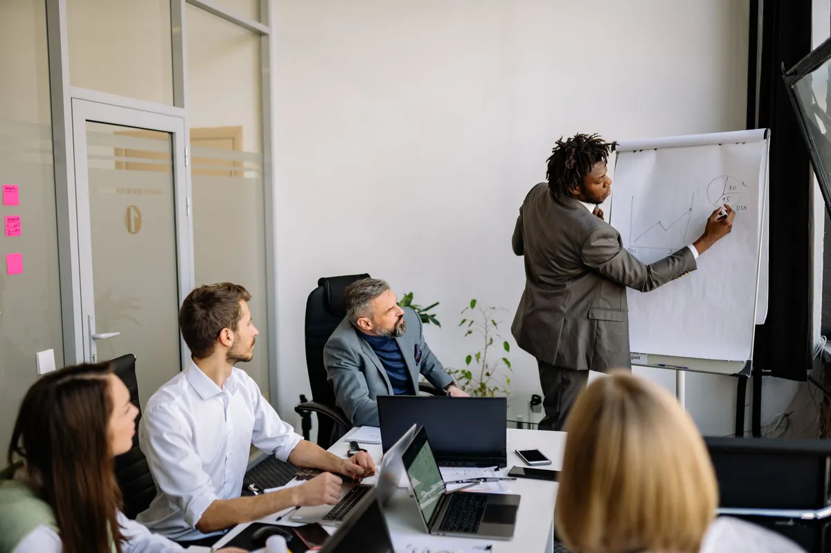 strategic business growth