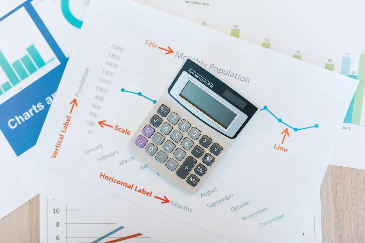 insurance calculator and charts