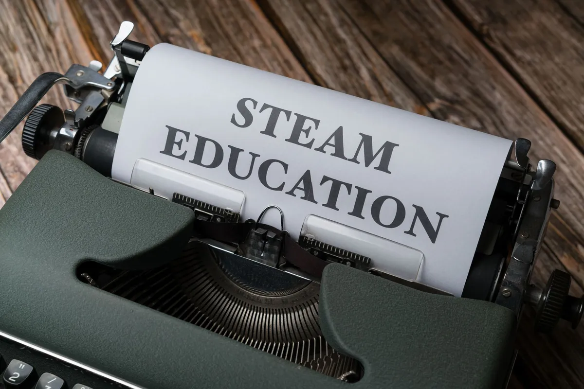 technology integration challenge