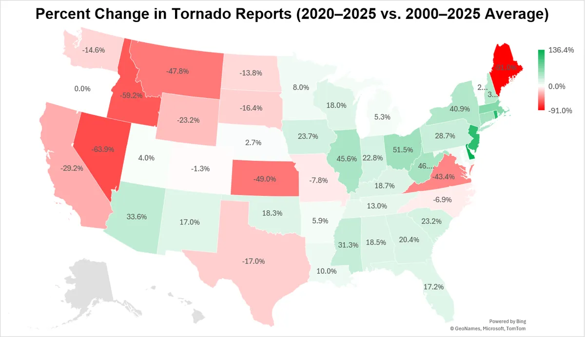 The Eastward Shift of Tornado Alley: Rising Risks and Insurance Implications