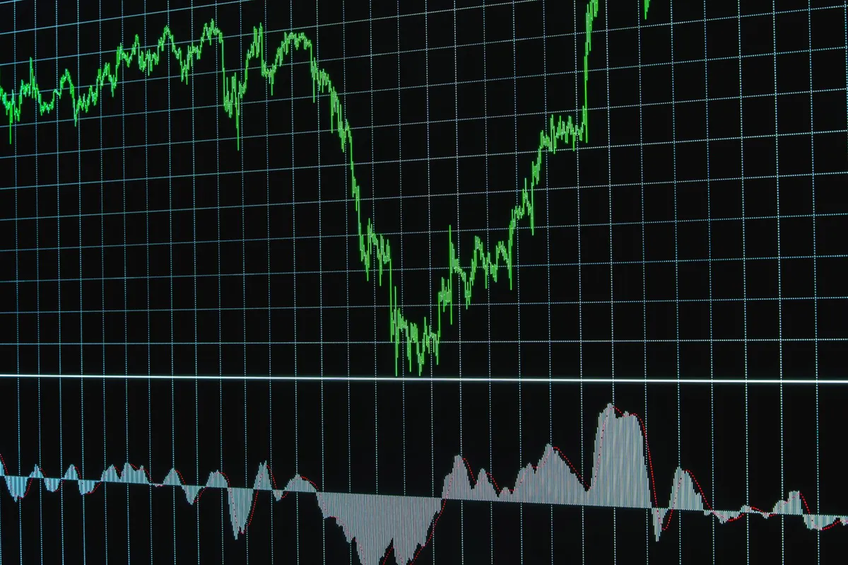 financial sector job loss