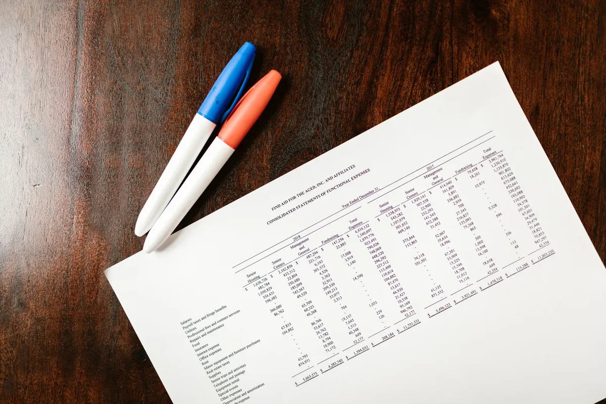 financial statements analysis