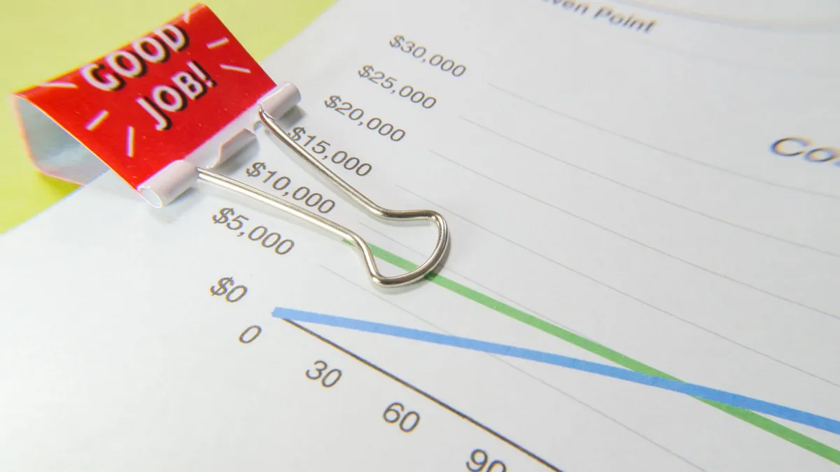 salary growth graph
