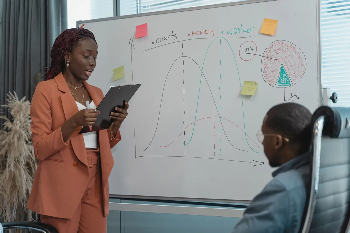 employee health coaching