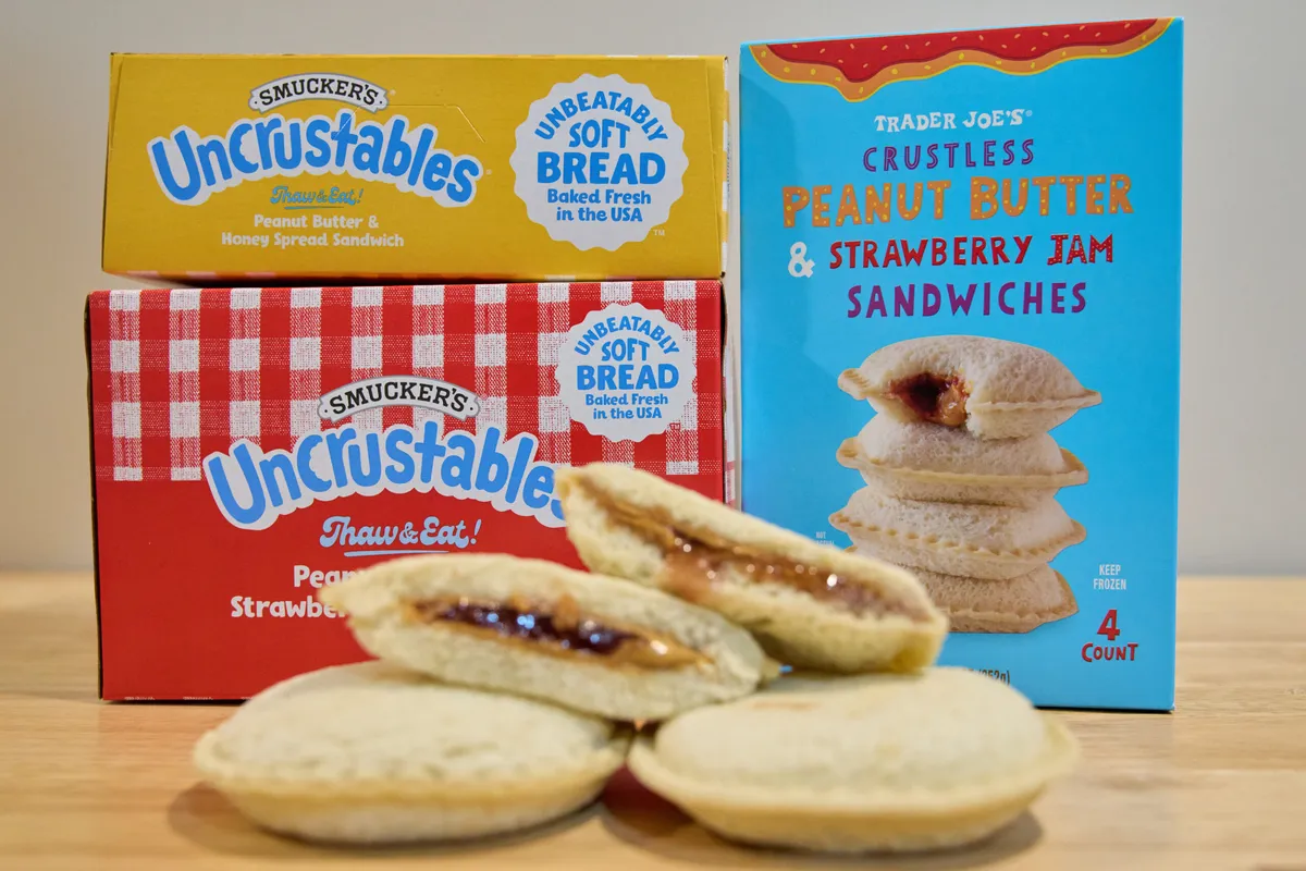 Smucker's Trademark Dispute with Trader Joe's: A Legal Battle Over PB&J Sandwiches