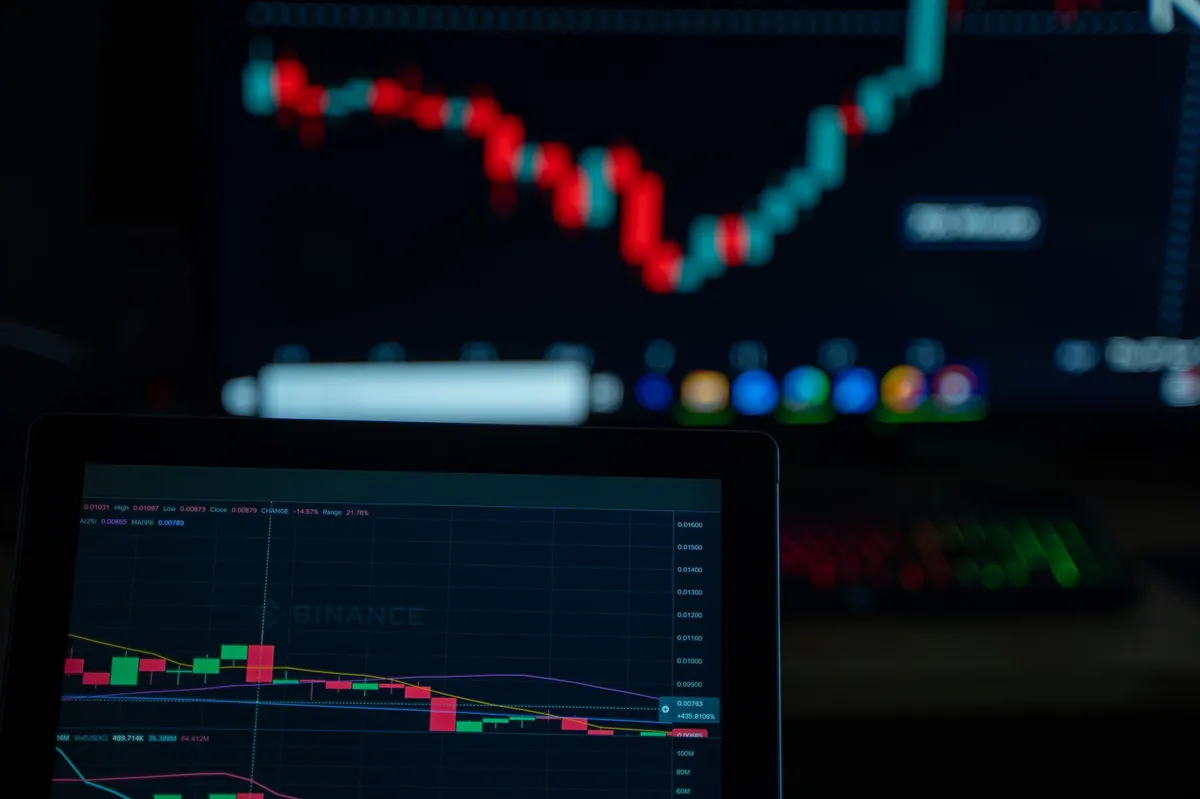 digital technology in finance